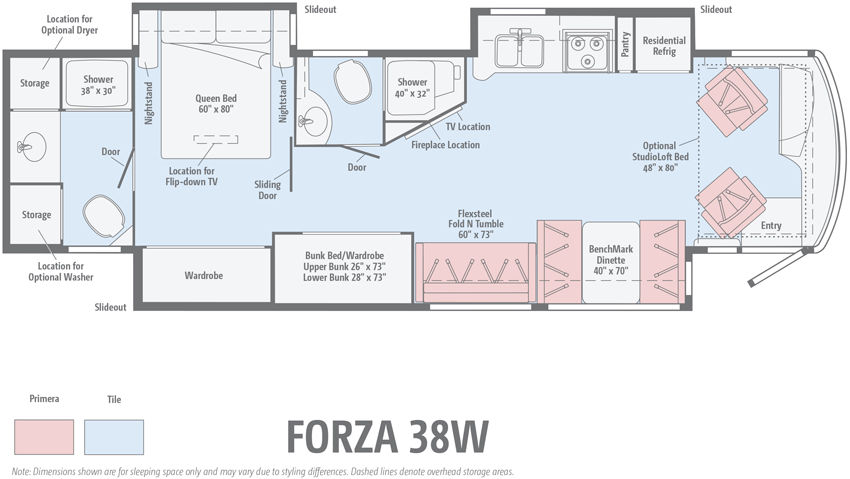 Winnebago Forza Floorplan Comparisons Lichtsinn Rv Blog