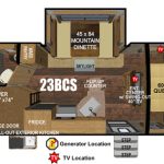 Top Travel Trailer Layouts for Comfort and Convenience on the Road