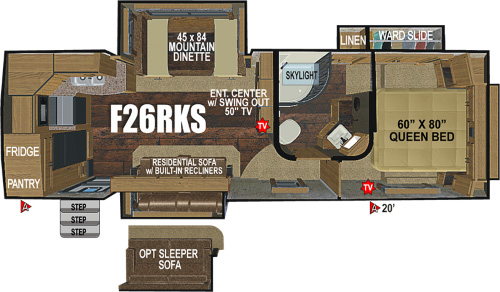 Top Travel Trailer Layouts for Comfort and Convenience on the Road