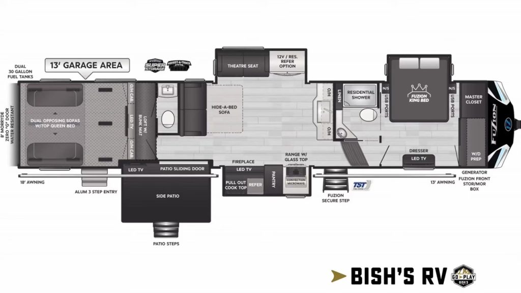 2024 Fuzion 425 layout