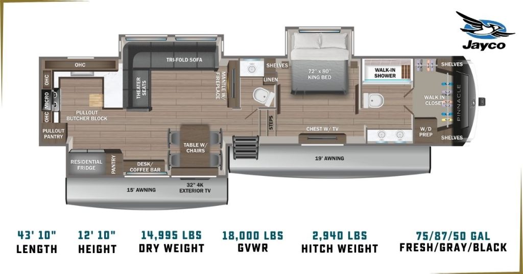 Jayco Pinnacle 38FBRK layout