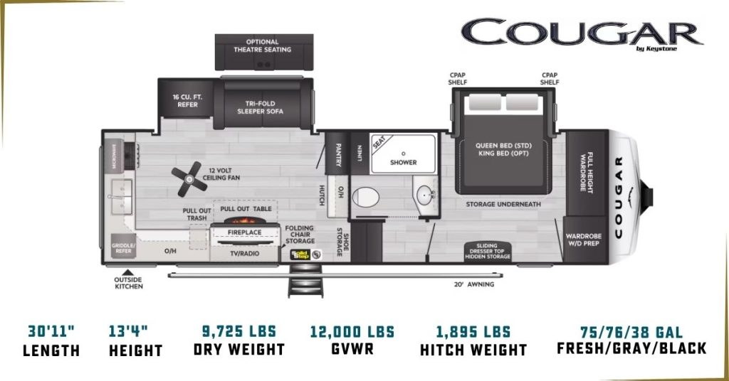 Cougar 260MLE floorplan