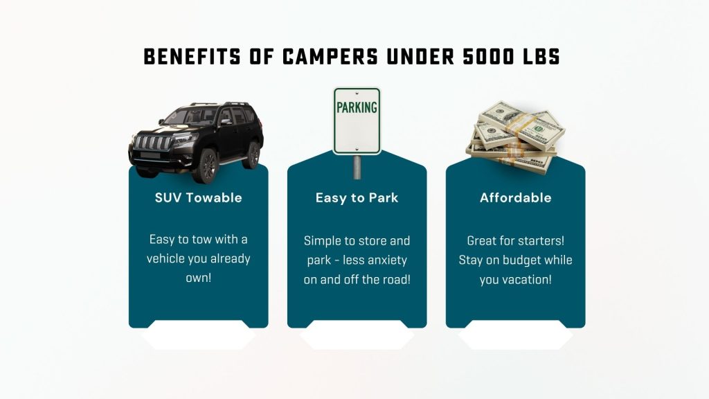 Infographic showing benefits of campers under 5,000 lbs