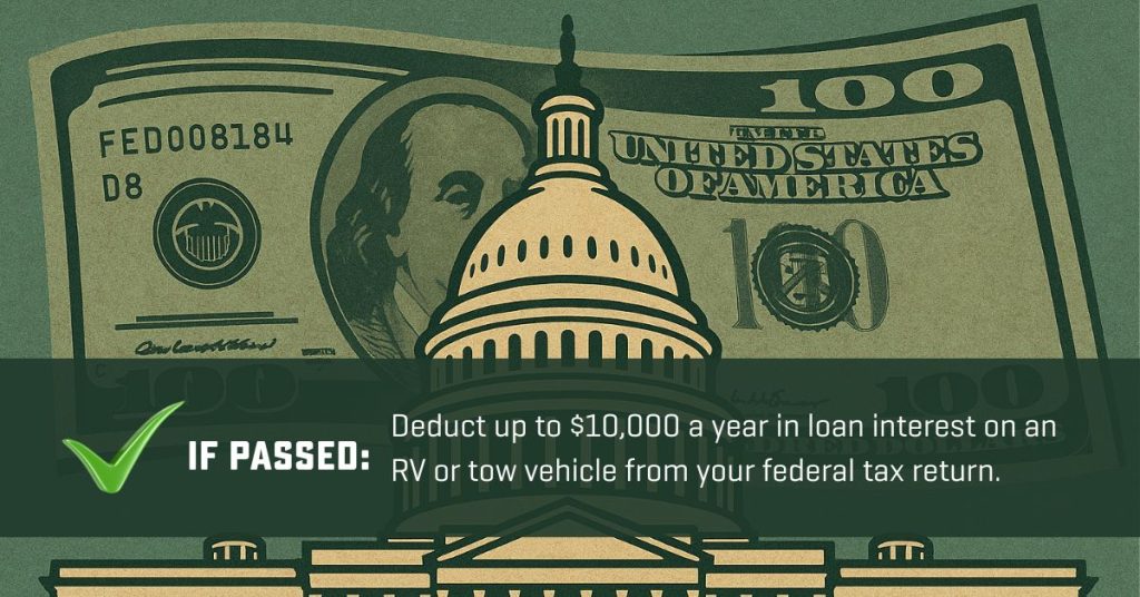 capital building with $100 bill in background