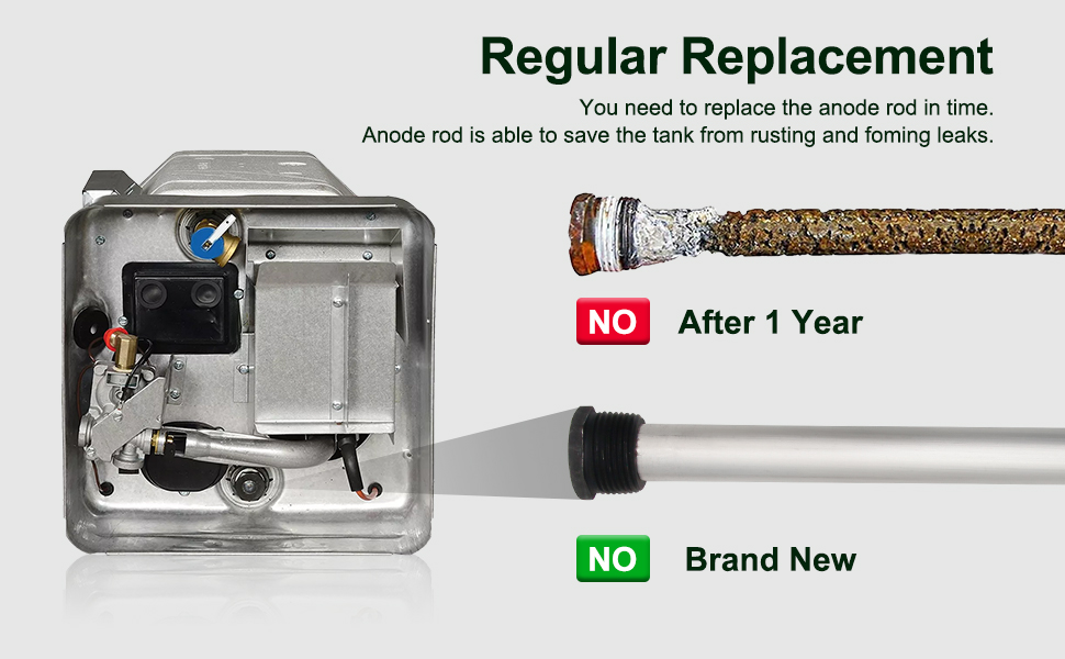 RV water heater anode rod replacement comparison showing corroded anode rod after one year versus brand-new anode rod, highlighting the importance of regular RV water heater maintenance.