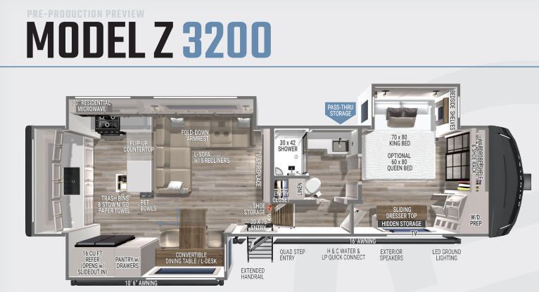 Brinkley Model Z 3200 fifth-wheel RV floorplan showing rear living area with tri-fold sofa, L-sofa recliners, spacious kitchen with 16 cu. ft. refrigerator, convertible dining table and desk, 30x42 shower, king-bed master suite, pass-thru storage, and washer/dryer prep