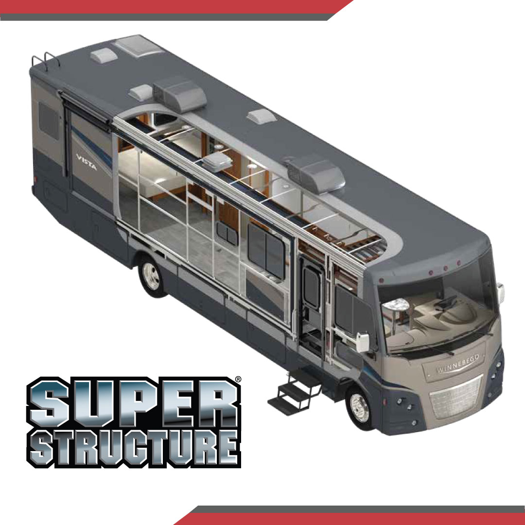 The Winnebago Vista/Sunstar SuperStructure