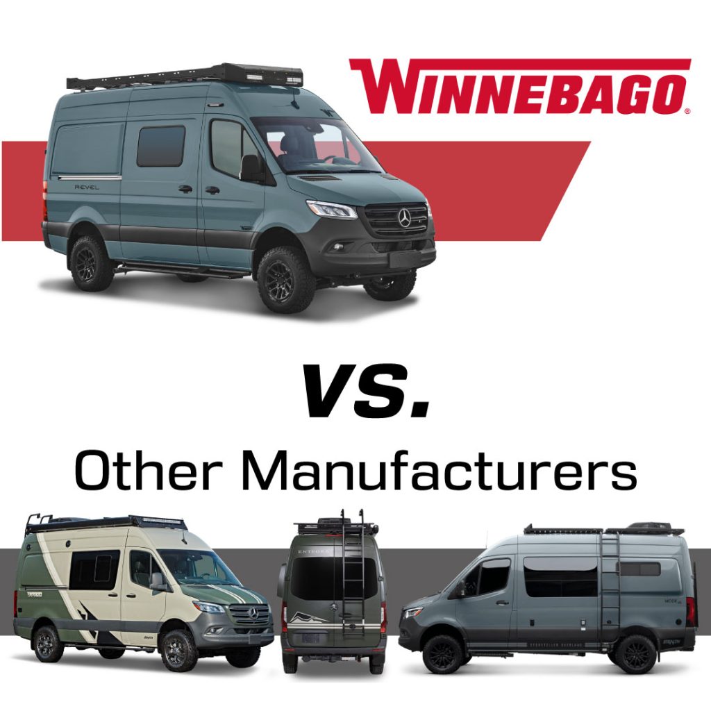 Winnebago Quality Archives - Lichtsinn RV Blog
