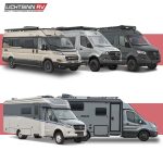 2025 Winnebago New Motorhome Introductions