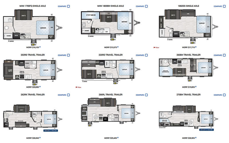 RV Layout Styles The 3 Most Popular RV Layouts Mid America RV Blog